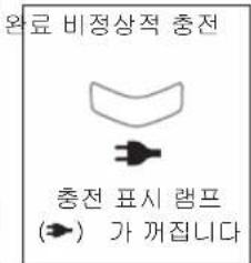 완료 비정상적 충전 충전 표시 램프 (→) 가 깨집니다