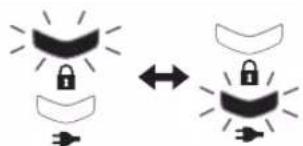 Diagram showing two identical lock symbols with arrows indicating bidirectional interaction between them.