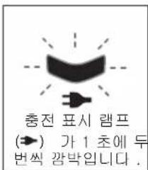 충전 표시 래프 (▶) 가 1 초에 두 번씩 광박입니다.