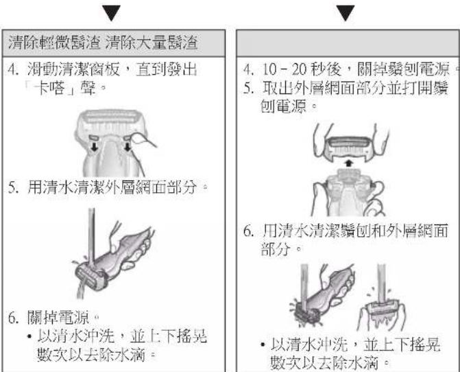 清除輕微鬍渣 清除大量鬍渣 4. 滑動清潔窗板,直到發出「卡嗒」聲。 5. 用清水清潔外層網面部分。 6. 關掉電源。 • 以清水沖洗,並上下搖晃數次以去除水滴。 4. 10 - 20 秒後,關掉鬍刨電源。 5. 取出外層網面部分並打開鬍刨電源。 6. 用清水清潔鬍刨和外層網面部分。 • 以清水沖洗,並上下搖晃數次以去除水滴。