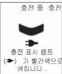충전 중 충전 충전 표시 래프 (→) 가 빨간색으로 켜집니다.
