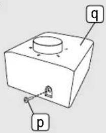 q p