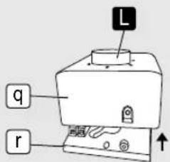 L q r
