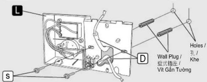 L D S Wall Plug / 壁式插座 / Vít Gân Tường Holes / 孔 / Khe