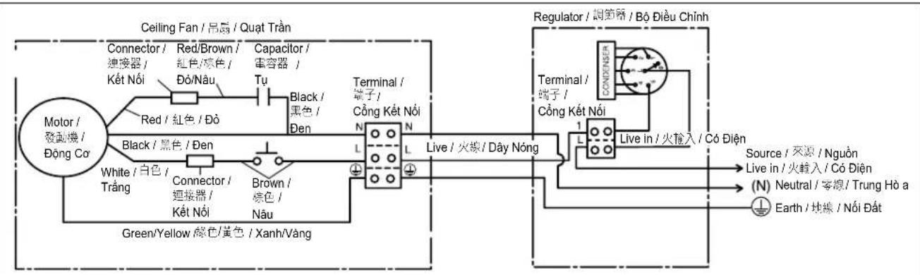 PANASONIC F-56NCL - ■ Wiring instruction - 1