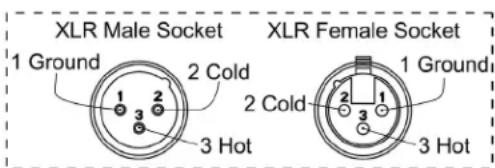 XLR Male Socket 1 Ground 2 Cold 3 Hot XLR Female Socket 1 Ground 2 Cold 3 Hot