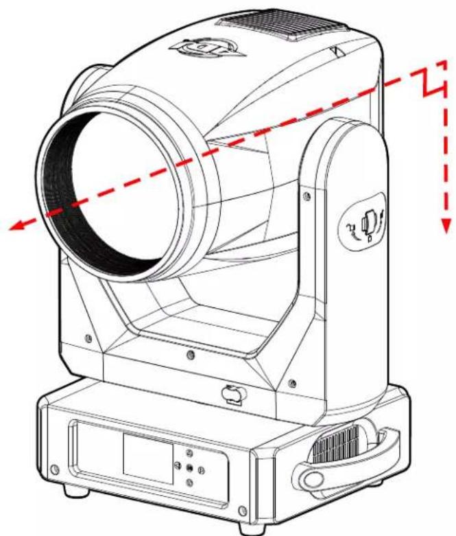 Adj Vizi Beam CMY - PAN-TILT LOCKS - 2