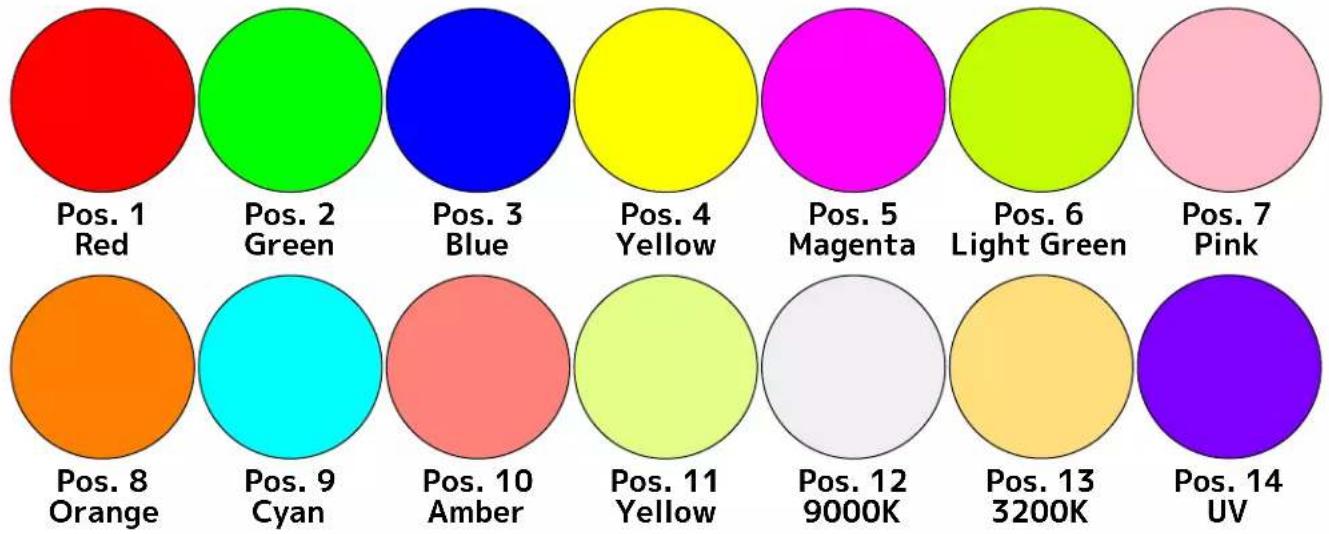 Adj Vizi Beam CMY - COLOR FLAGS AND COLOR WHEELS - 2