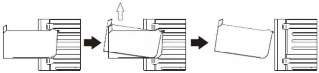 graph LR A["Raw Material"] --> B["Add Step"] B --> C["Product"] C --> D["Final Product"]