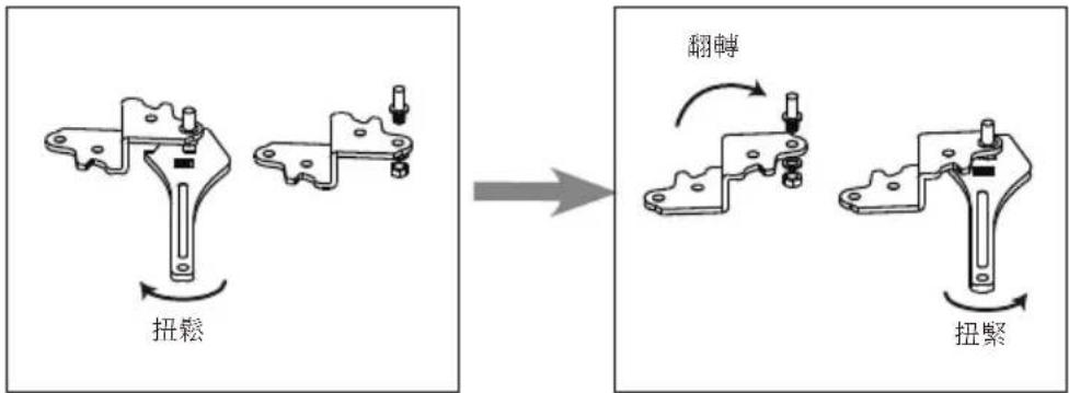 扭鬆 翻轉 扭緊
