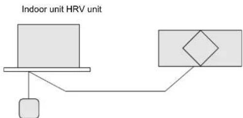 DAIKIN VAM500FCVE - Combination 1 - 1
