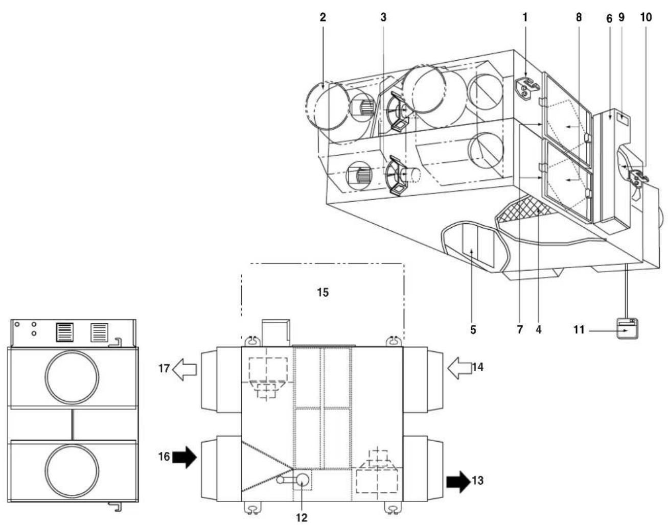 Technical diagram of a washing machine with numbered components and directional arrows indicating assembly or movement.