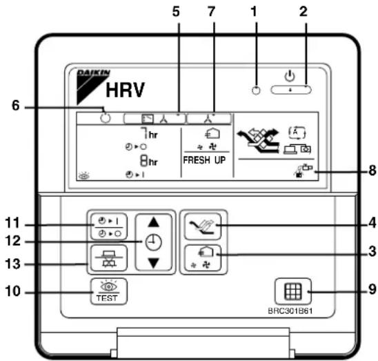 DAIKIN HRV 6 hr hr FRESH UP 8 11 12 13 TEST 4 3 9 BRC301B61