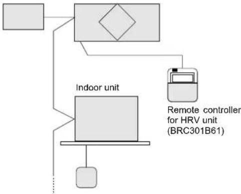 DAIKIN VAM500FCVE - Centralized system - 1