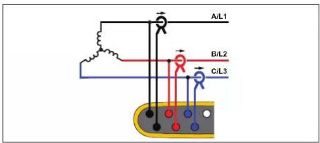 A/L1 B/L2 C/L3