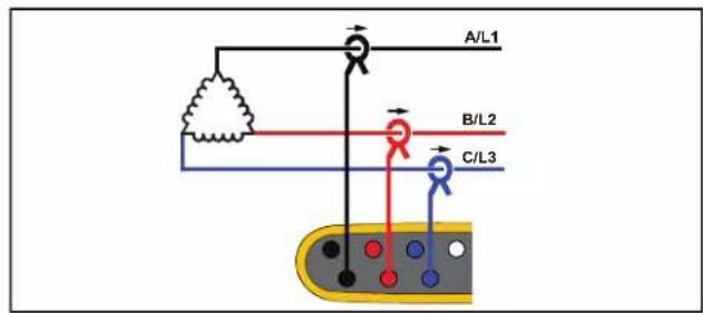 A/L1 B/L2 C/L3