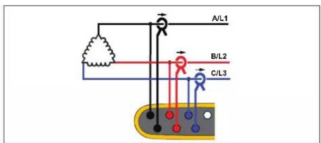 A/L1 B/L2 C/L3