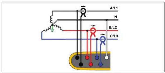 A/L1 N B/L2 C/L3
