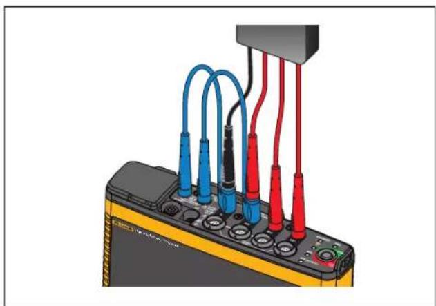 FLUKE 1746 - Measurement Line Power Source - 3