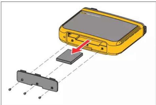 FLUKE 1746 - Caution - 1