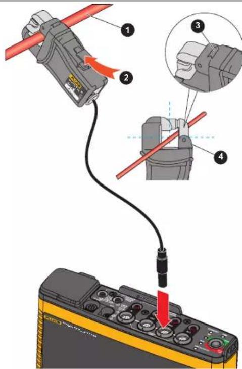 FLUKE 1746 - i40s-EL Current Clamp Specifications - 1