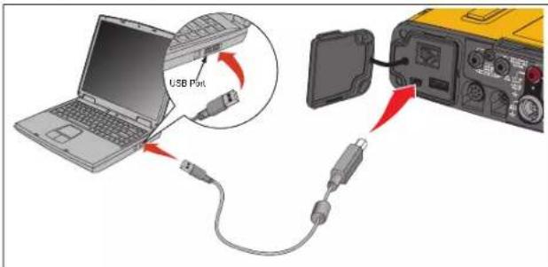 USB Port