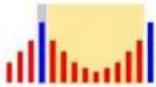 FLUKE 1746 - Harmonics Calculation Method - 2