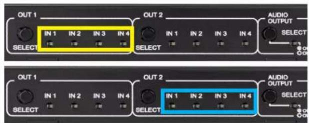OUT 1 IN 1 IN 2 IN 3 IN 4 SELECT OUT 2 IN 1 IN 2 IN 3 IN 4 SELECT AUDIO OUTPUT SELECT OUT 1 IN 1 IN 2 IN 3 IN 4 SELECT OUT 2 IN 1 IN 2 IN 3 IN 4 SELECT AUDIO OUTPUT SELECT