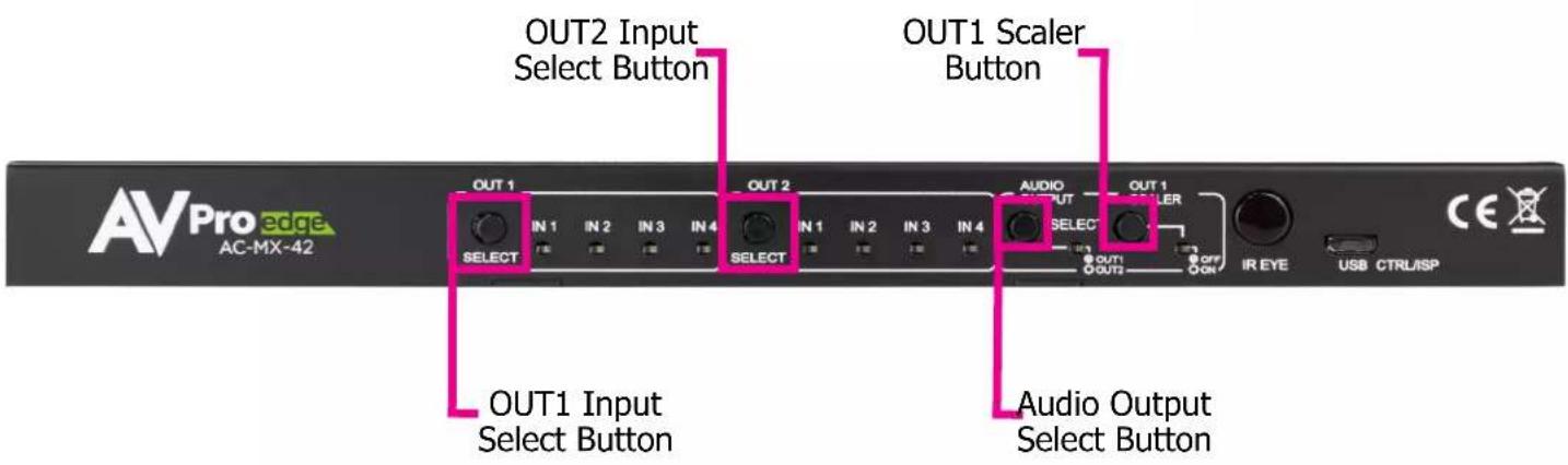 AVPro edge AC-MX-42 OUT1 Input Select Button IN 1 IN 2 IN 3 IN 4 OUT2 IN 1 IN 2 IN 3 IN 4 OUT1 Scaler Button SELECT AUDIO OUTPUT SELECT OUT1 OUT2 OUT1 OFF OK IR EYE USB CTRLISP OUT1 Input Select Button Audio Output Select Button