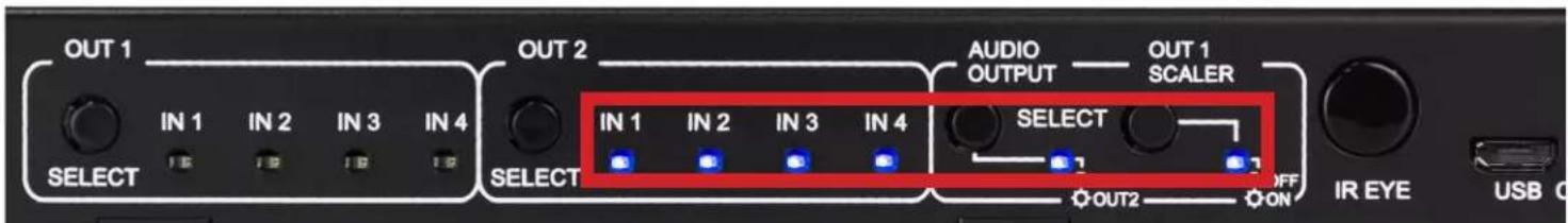OUT 1 IN 1 IN 2 IN 3 IN 4 SELECT OUT 2 IN 1 IN 2 IN 3 IN 4 AUDIO OUTPUT OUT 1 SCALER SELECT 1 OUT2 OFF ON IR EYE USB