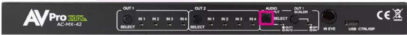 AVPro edge AC-MX-42 OUT 1 IN 1 IN 2 IN 3 IN 4 SELECT OUT 2 IN 1 IN 2 IN 3 IN 4 SELECT AUDIO OUT 1 SCALER SELECT OUT1 OUT2 OFF COM IR EYE USB CTRL/ASP CE