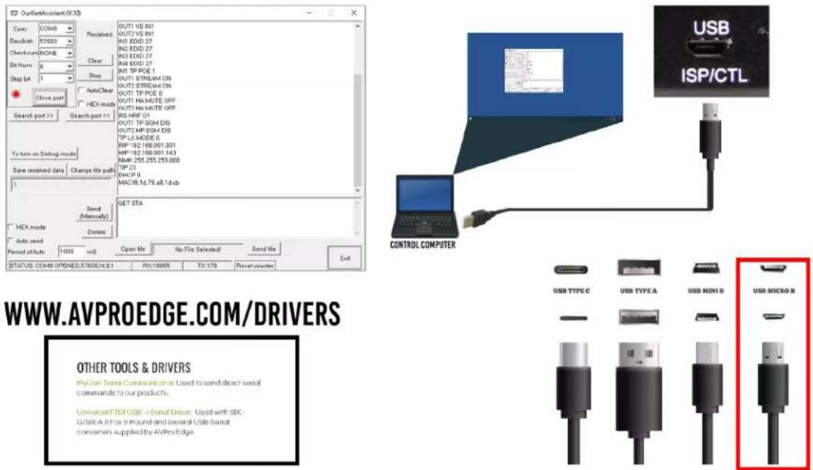 OutletAssistant (V.10) Com: COM8 Received: 57600 Check up: NONE Bit Num: 8 Stop bit: 3 Close port AutoClear HEX mode To turn on Debug mode Save received data Change file path 1 Send (Manually) Delete GET STA Switch port >> Search port cc OUT1 VS 801 OUT2 VS 801 IN1 EDID 27 IN2 EDID 27 IN3 EDID 27 IN4 EDID 27 IN5 TP PCE 1 OUT1 STREAM ON OUT2 STREAM ON OUT3 TP PCE 0 OUT1 MAUTE OFF OUT2 MAUTE OFF RS HRF 01 OUT1 TP SIGM DIS OUT2 HP SIGM DIS TP LK MADE 6 RF 192.168.001.001 HP 192.168.001.143 SBAK 255.255.255.000 TP 23 DHCP 0 MACB 1d.7E aE 1d.db CONTROL COMPUTER USB ISP/CTL STATUS: COM8 OPENED:57600/AL8:1 RX:19665 TX:176 Reset counter Exit WWW.AVPROEDGE.COM/DRIVERS OTHER TOOLS & DRIVERS My Unit Serial Communicator Used to send direct serial commands to our products. Universal FTCH USB->Serial Driver: Used with SX- G/SBX A F Fox B Found and several USt Sandt converters supplied by AVPro Edge