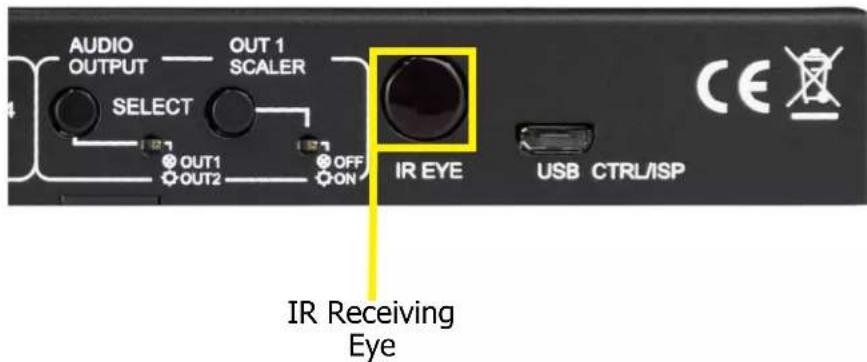 AUDIO OUTPUT OUT 1 SCALER SELECT OUT1 OUT2 OFF ON IR EYE USB CTRL/ISP CE IR Receiving Eye