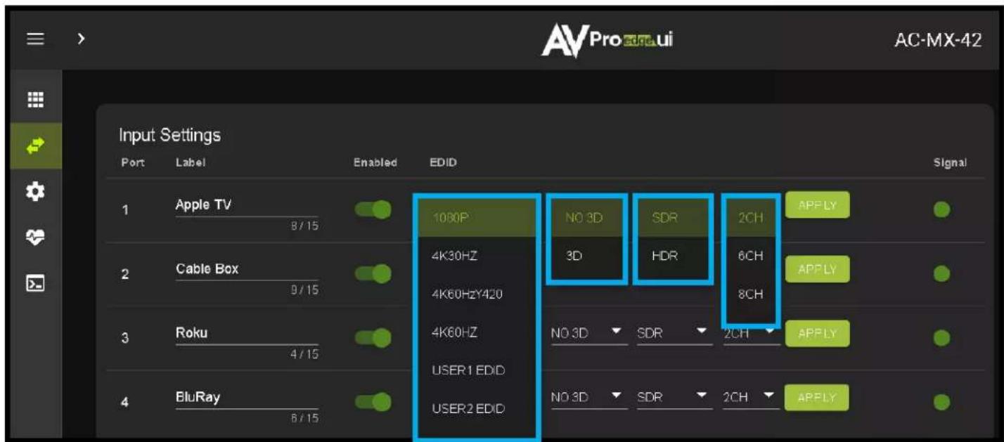 AVPro AC-MX-42 Input Settings Port Label Enabled EDID Signal 1 Apple TV 8/15 1030P NO 3D SDR 2CH APPLY 2 Cable Box 9/15 4K30HZ 3D HDR 6CH APPLY 3 Roku 4/15 4K60HZ 2CH APPLY 4 BluRay 8/15 USER1 EDD NO 3D SDR 2CH APPLY NO 3D SDR 2CH APPLY
