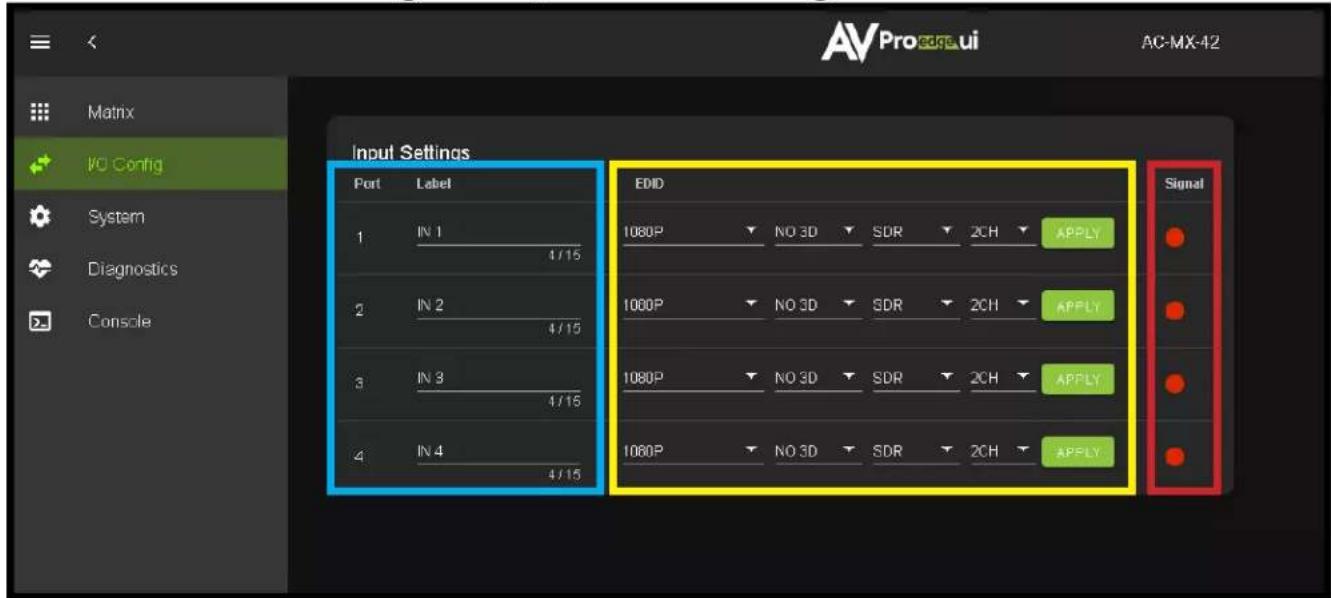 Matrix VO Config System Diagnostics Console Input Settings Port Label 1 IN 1 4/15 2 IN 2 4/15 3 IN 3 4/15 4 IN 4 4/15 EDID 1080P NO 3D SDR 2CH APPLY 1000P NO 3D SDR 2CH APPLY 1080P NO 3D SDR 2CH APPLY 1080P NO 3D SDR 2CH APPLY Signal