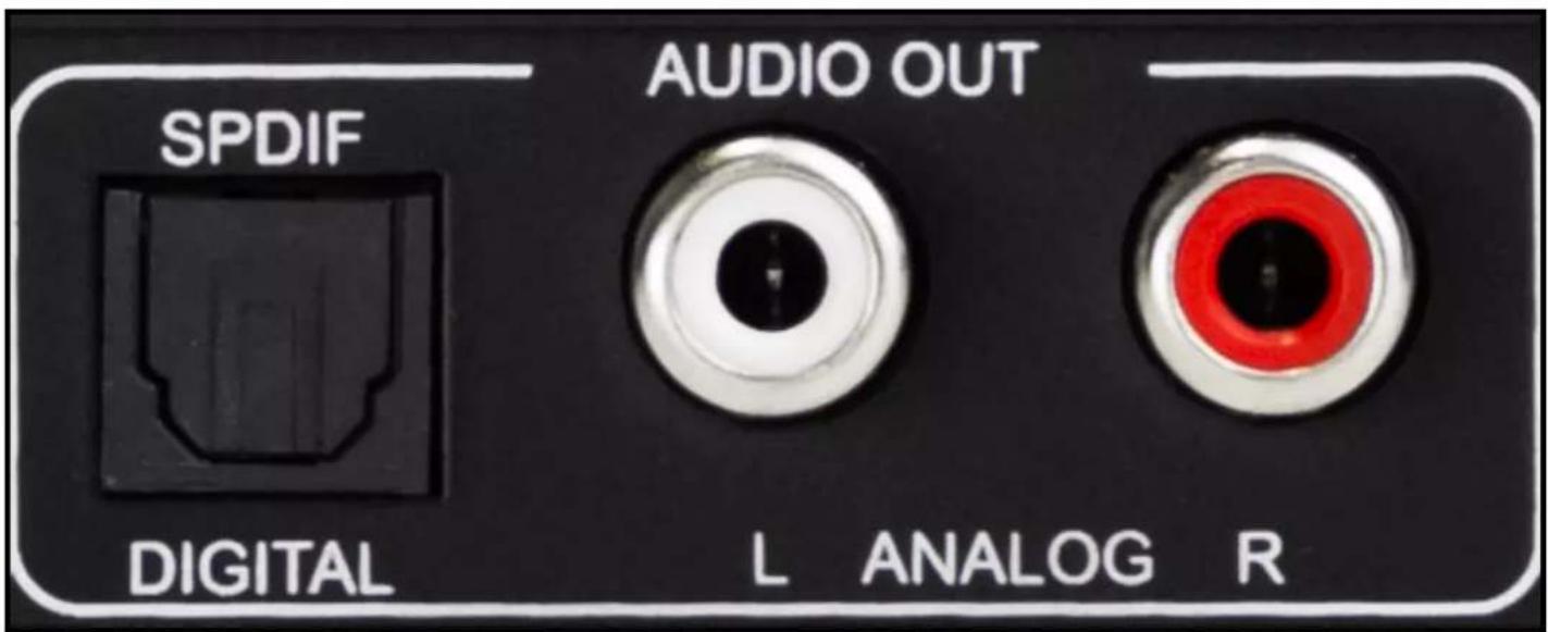 SPDIF AUDIO OUT DIGITAL L ANALOG R