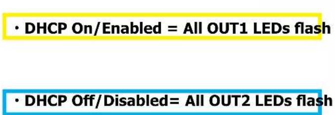 • DHCP On/Enabled = All OUT1 LEDs flash • DHCP Off/Disabled= All OUT2 LEDs flash