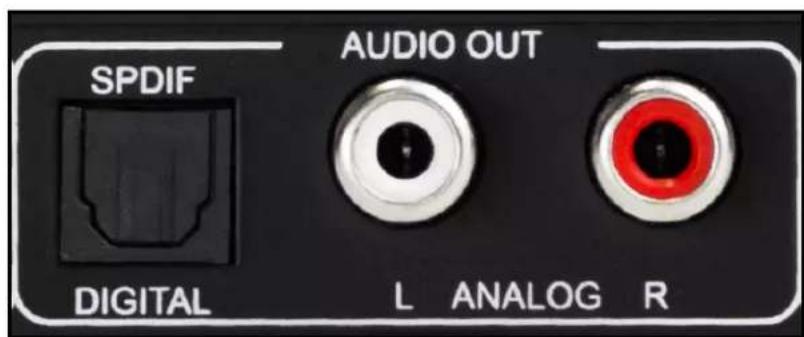 SPDIF AUDIO OUT DIGITAL L ANALOG R