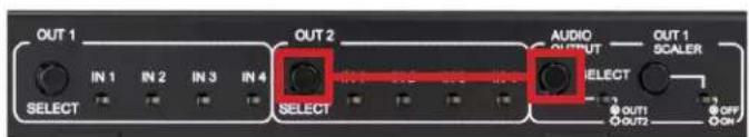 OUT 1 IN 1 IN 2 IN 3 IN 4 SELECT OUT 2 SELECT AUDIO OUTPUT OUT 1 SCALER SELECT OUT1 OUT2 OFF ON