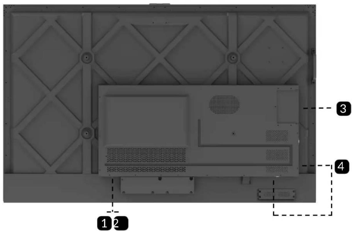 Technical diagram of a device casing with numbered annotations pointing to internal components