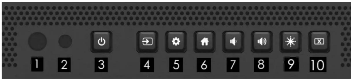 1 2 3 4 5 6 7 8 9 10
