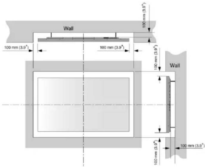 Wall 100 mm (3.9") 100 mm (3.9") 100 mm (3.9") 100 mm (3.9") Wall 100 mm (3.9)