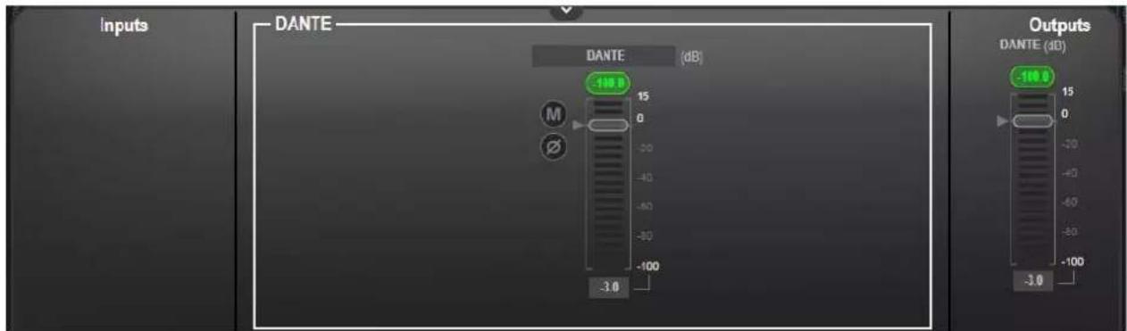 Inputs DANTE DANTE (dB) -100.0 15 0 -20 -40 -60 -80 -100 -3.0 Outputs DANTE (dB) -100.0 15 0 -20 -40 -60 -80 -100 -3.0