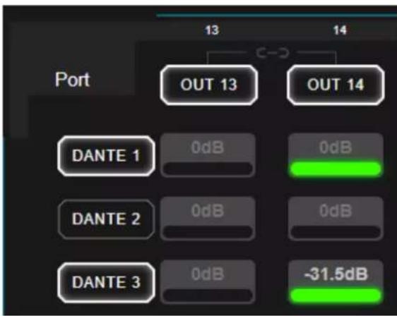 Port 13 14 OUT 13 OUT 14 DANTE 1 0dB 0dB DANTE 2 0dB 0dB DANTE 3 0dB -31.5dB