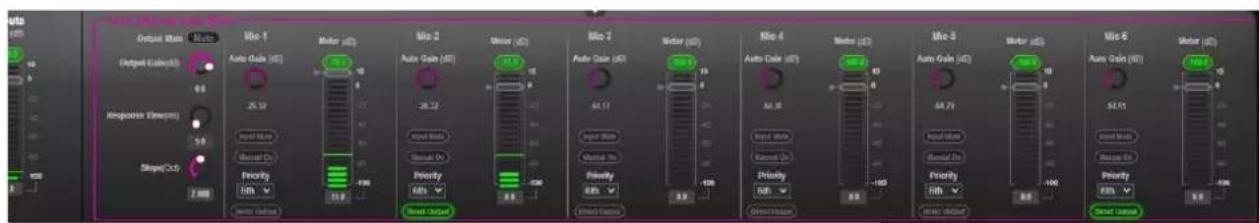 Output Mode Mio-1 Auto Gain (A) Mio-2 Auto Gain (A) Mio-3 Auto Gain (A) Mio-4 Auto Gain (A) Mio-5 Auto Gain (A) Mio-6 Auto Gain (A) Output Mode Mio-1 Auto Gain (A) Mio-2 Auto Gain (A) Mio-3 Auto Gain (A) Mio-4 Auto Gain (A) Mio-5 Auto Gain (A) Output Mode Mio-1 Auto Gain (A) Mio-2 Auto Gain (A) Mio-3 Auto Gain (A) Mio-4 Auto Gain (A) Output Mode Mio-1 Auto Gain (A) Mio-2 Auto Gain (A) Mio-3 Auto Gain (A) Mio-4 Auto Gain (A) Output Mode Mio-1 Auto Gain (A) Mio-2 Auto Gain (A) Mio-3 Auto Gain (A) Mio-4 Auto Gain (A) Output Mode Mio-1