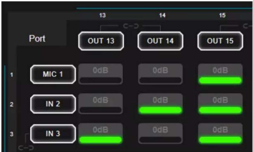 Port 13 14 15 OUT 13 OUT 14 OUT 15 MIC 1 0dB 0dB 0dB IN 2 0dB 0dB 0dB IN 3 0dB 0dB 0dB