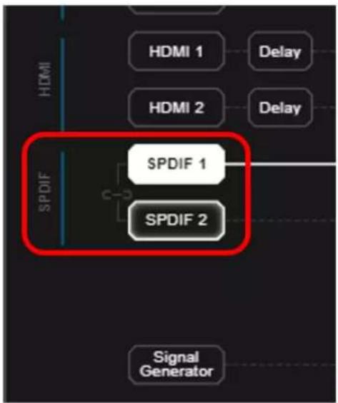 Kramer AFM-20DSP-AEC - To set the USB/SPDIF input: - 2