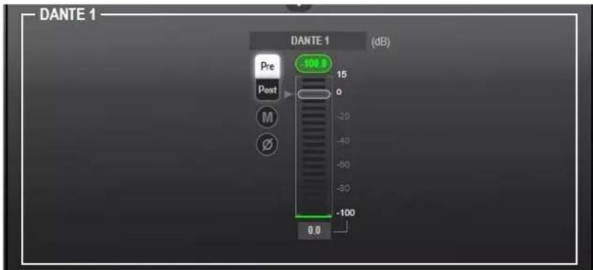 DANTE 1 DANTE 1 (dB) Pre Post M Ø 100.0 0.0 -15 -20 -40 -60 -80 -100 0.0