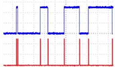 4ms QCD Expander Company - Gate Pulse Width/Trig Delay - 3