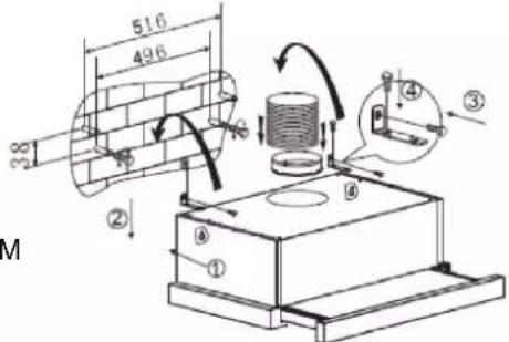 516 496 ② ③ ④ ① M